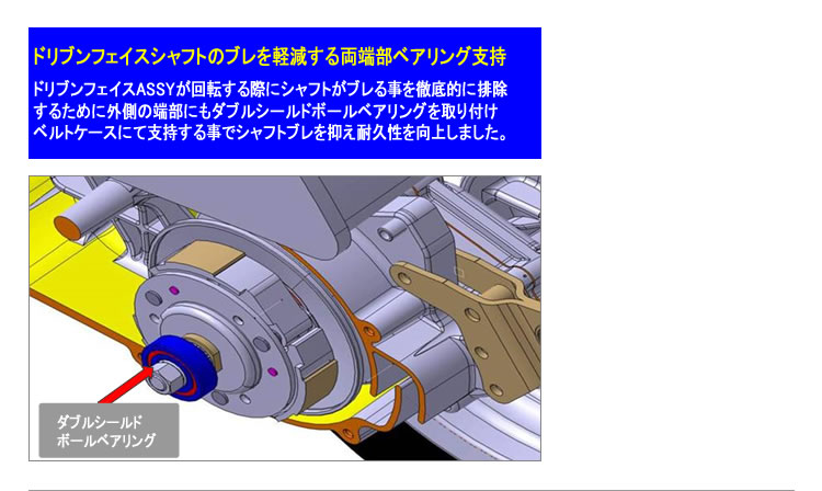 �h���u���t�F�C�X�V���t�g�̃u�����y�����闼�[���x�A�����O�x��